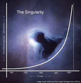 Illustration for article titled What Is The Singularity And Will You Live To See It?